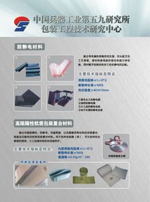 中国兵器工业第五九研究所的公司简介
