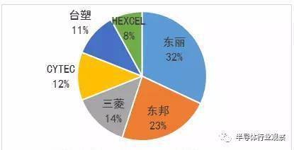 日本的科技实力,仍然强大