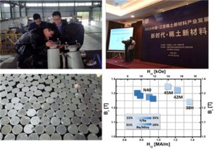 新闻信息 浙江省磁性材料及其应用技术重点实验室